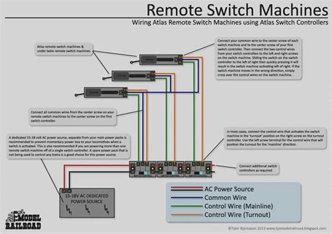 Atlas Selector Wiring Diagram