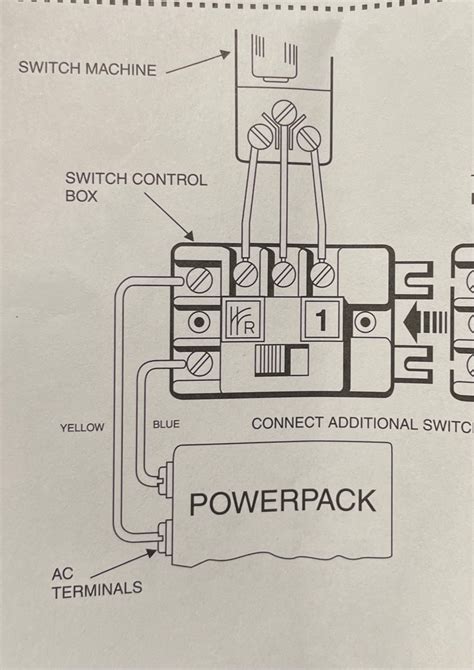 Atlas Snap Switch Machine Wiring Diagram