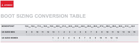 Atomic Ski Size Chart