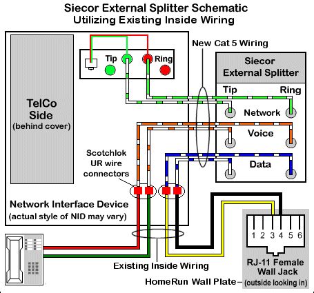 Att Dsl Network Wiring Diagram