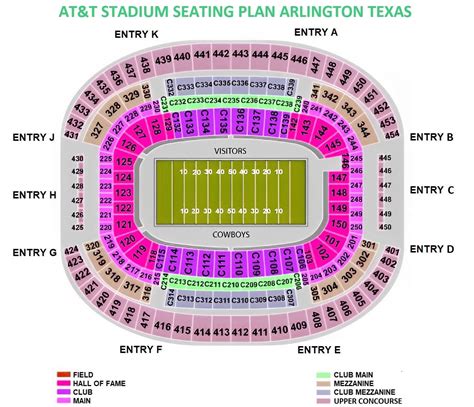 Att Stadium Arlington Seating Chart