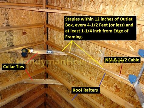 Attic Electrical Wiring Diagrams