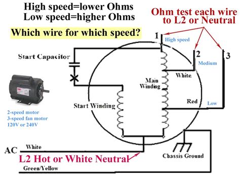 Attic Fan Motor Wiring Diagrams Single Phase