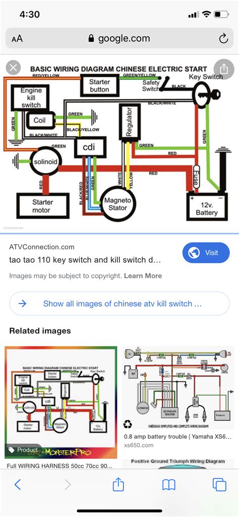 Atv 110cc 4 Pin Wiring Diagram