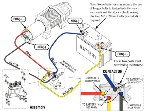 Atv Winch Contactor Wiring Diagram