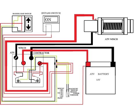 Atv Winch Switch Wiring Diagram