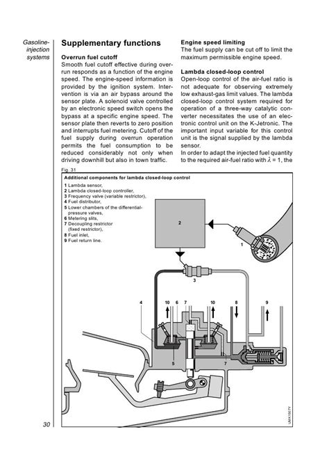 Audi 100 1992 Bosch K Jetronic Fuel Injection Service Manual