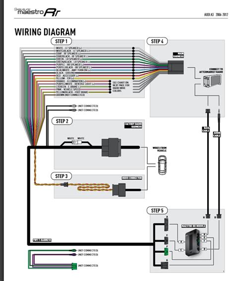 Audi A3 Radio Wiring Diagram