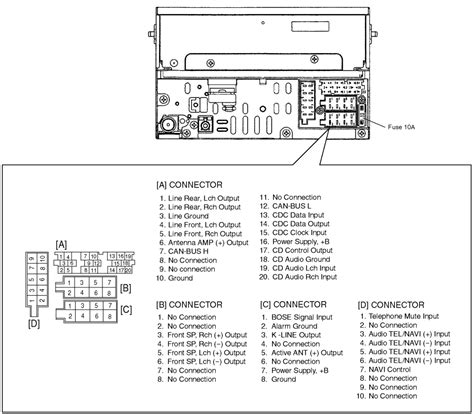 Audi A4 Wiring Diagram Stereo