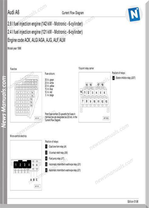 Audi A6 1998 Wiring Diagram