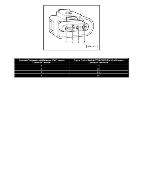 Audi Backup Sensor Wiring