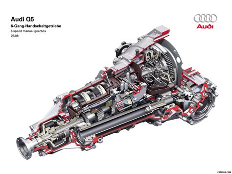 Audi Q5 Manual Transmission Australia