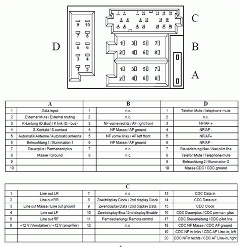 Audi Q5 Speaker Wiring Diagram