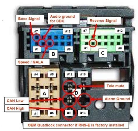 Audi Rns E Wiring Diagram