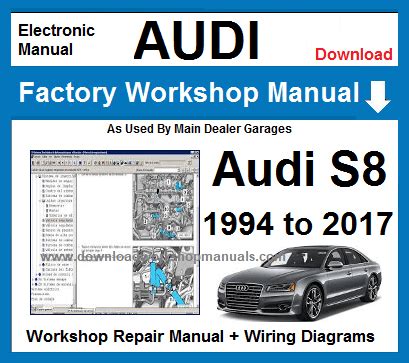 Audi S8 1998 Service And Repair Manual