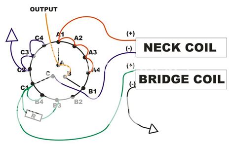 Audio Rotary Switch Wiring