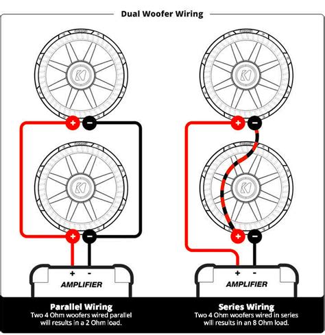 Audiobahn Dual Coil Wiring Diagram