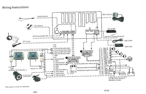 Audiovox Headrest Monitor Wiring Diagram