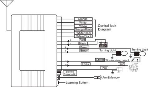 Audiovox Keyless Entry Wiring Diagrams