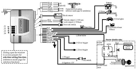 Audiovox Remote Start Wiring