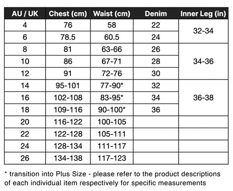 Aus Clothing Size Chart