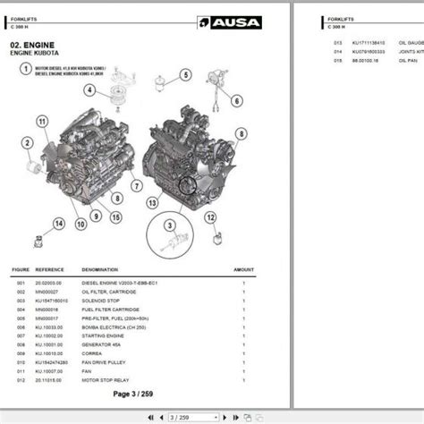 Ausa C 300 H X4 C300hx4 Forklift Parts Manual