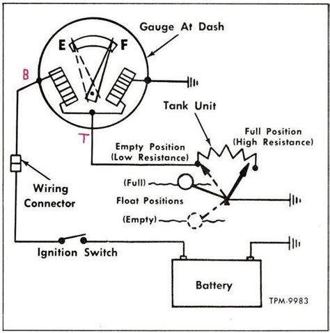 Austin Healey Fuel Gauge Wiring Diagram