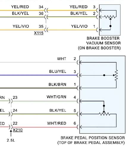 Auto Brake Pressure Switch Wiring Diagram