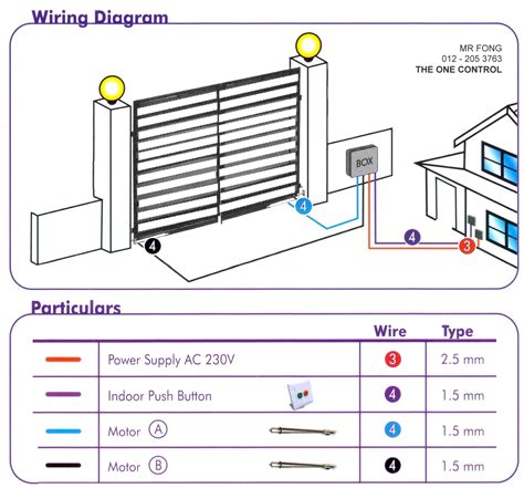 Auto Gate Wiring Diagram Pdf