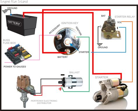 Auto Ignition Switch Wiring Diagram