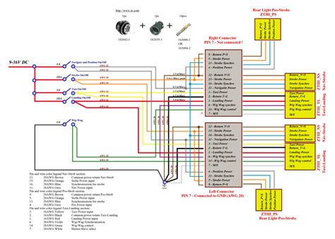 Auto Ingress Wiring Diagram