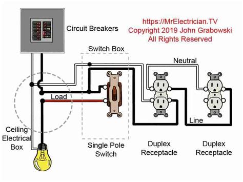 Auto Mobile Wiring Diagrams Light Switch