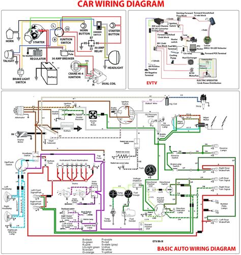 Auto Repair Wiring Diagrams