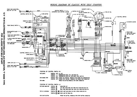 Auto Rickshaw Wiring Diagram