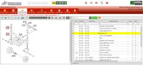 Auto Spare Parts Catalogue Software