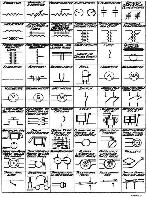 Auto Wiring Diagram Symbols