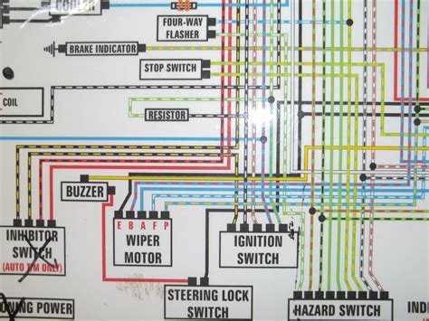 Auto Wiring Diagrams Online