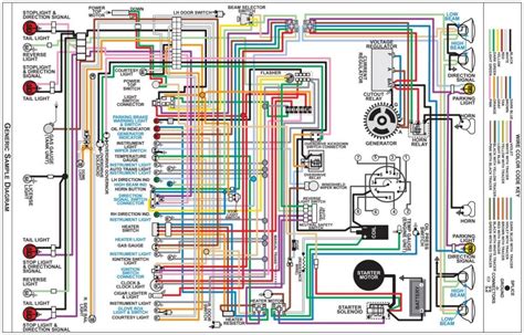 Auto Wiring Harness Diagram