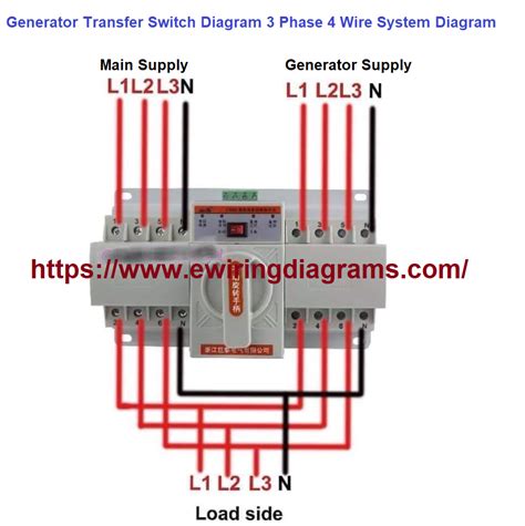 Automatic Backup Generator Transfer Switch Wiring Diagram