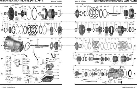 Automatic Transmission Catalog