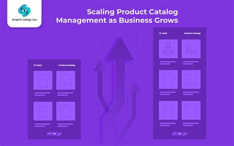 Automating Product Catalog Management For Live Selling