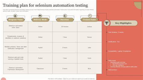 Automation Test Plan Template For Selenium