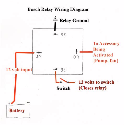 Automotive Bosch Relay Wiring Diagram