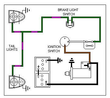 Automotive Brake Light Wiring Diagram