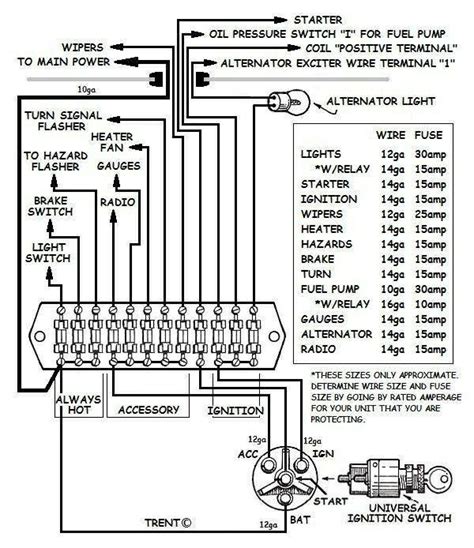 Automotive Fuse Box Wiring Diagram