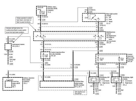 Automotive Wiring Diagram Database