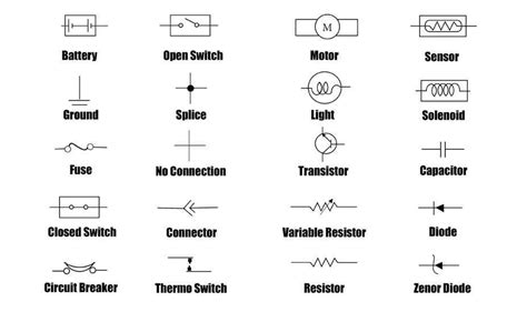 Automotive Wiring Diagram Symbol Meanings