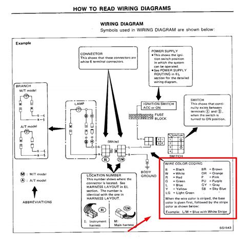 Automotive Wiring Diagram Tutorial