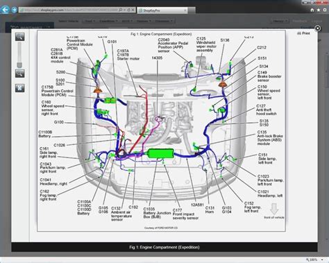 Automotive Wiring Diagrams Freeware