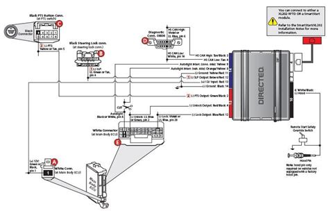 Autopage Remote Start Wiring Diagram